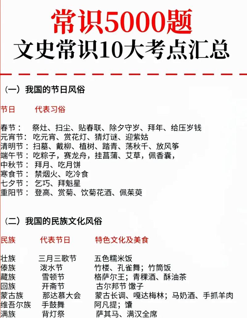 中国人文常识 - 中国人文常识大全 第4张 中国人文常识 - 中国人文常识大全 第4张
