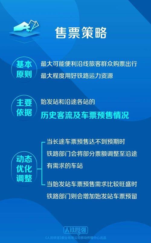怎样算长途出行和短途出行 - 长途短途什么意思 第1张 怎样算长途出行和短途出行 - 长途短途什么意思 第1张