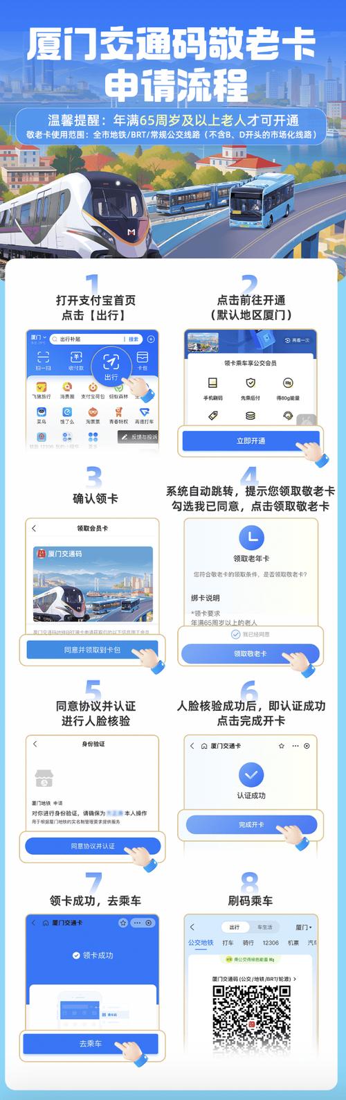 怎么申请北京健康出行码,怎么申请北京的健康码 第3张 怎么申请北京健康出行码,怎么申请北京的健康码 第3张