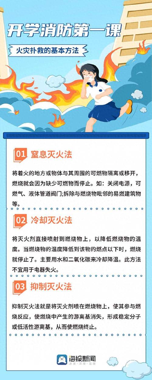 安全自救常识(安全自救常识宣传栏) 第2张 安全自救常识(安全自救常识宣传栏) 第2张