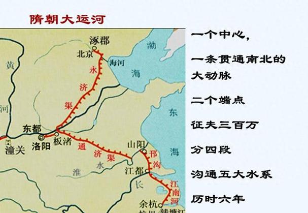 中国地理常识500条,中国地理常识500条难点总结 第5张 中国地理常识500条,中国地理常识500条难点总结 第5张