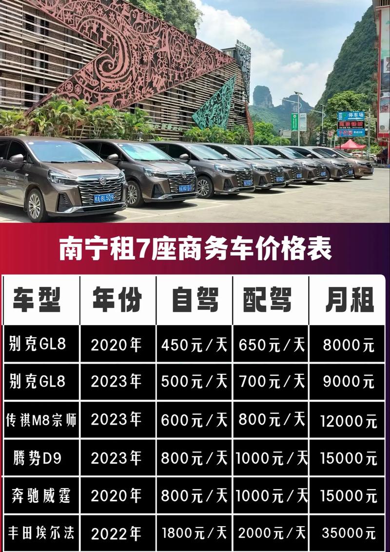浙江商务包车出行,杭州商务车包车 第2张 浙江商务包车出行,杭州商务车包车 第2张