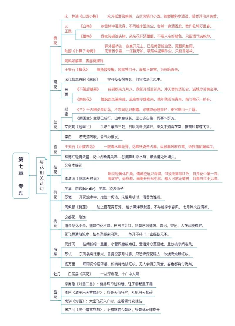 事业单位考试常识,事业单位考试常识题 第5张 事业单位考试常识,事业单位考试常识题 第5张
