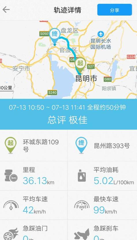 怎么查询车辆出行轨迹图,怎么查询车辆出行轨迹图表 第2张 怎么查询车辆出行轨迹图,怎么查询车辆出行轨迹图表 第2张