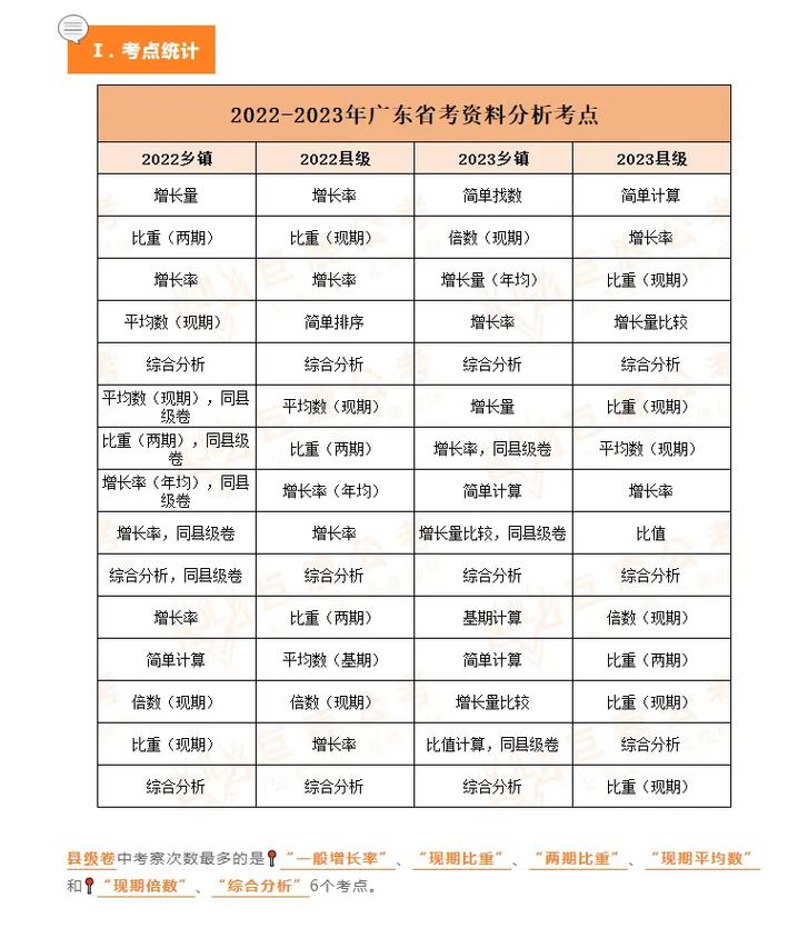 2017省考常识预测,2017省考终极模考72题 第1张 2017省考常识预测,2017省考终极模考72题 第1张