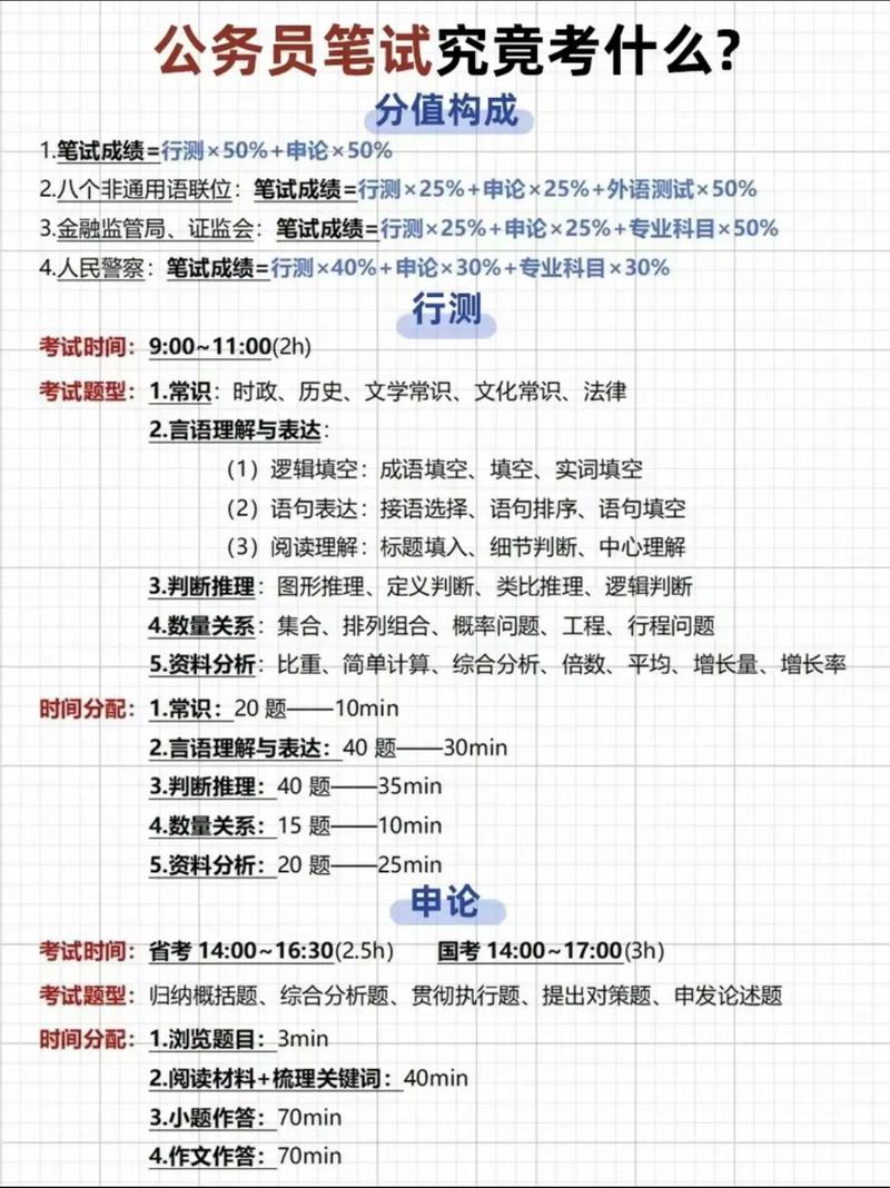 2017省考常识预测,2017省考终极模考72题 第2张 2017省考常识预测,2017省考终极模考72题 第2张