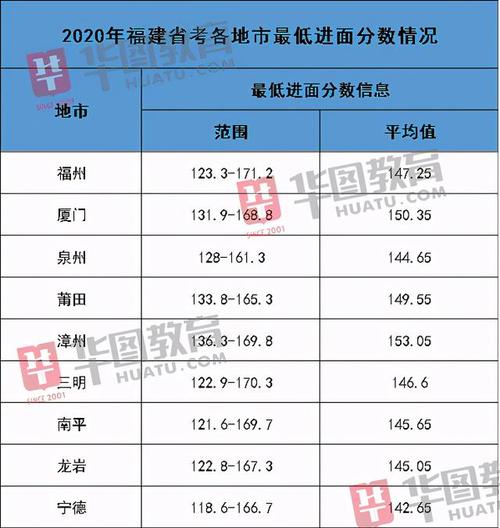 2017省考常识预测,2017省考终极模考72题 第5张 2017省考常识预测,2017省考终极模考72题 第5张