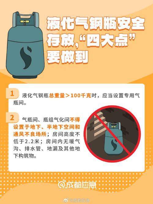 液化气使用安全常识 - 液化气安全常识宣传 第1张 液化气使用安全常识 - 液化气安全常识宣传 第1张