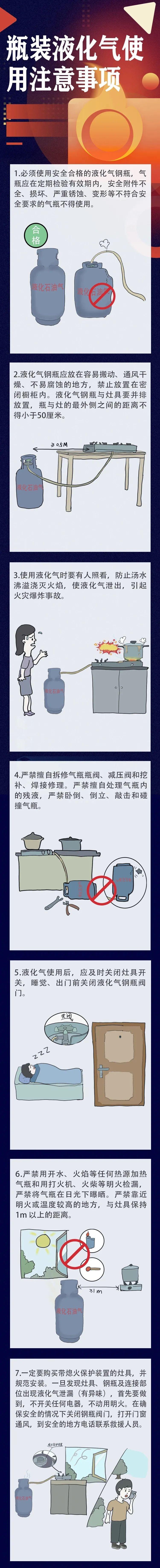 液化气使用安全常识 - 液化气安全常识宣传 第6张 液化气使用安全常识 - 液化气安全常识宣传 第6张