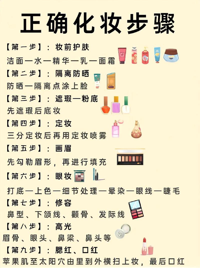 美容化妆常识(美容化妆的基本要点) 第1张 美容化妆常识(美容化妆的基本要点) 第1张