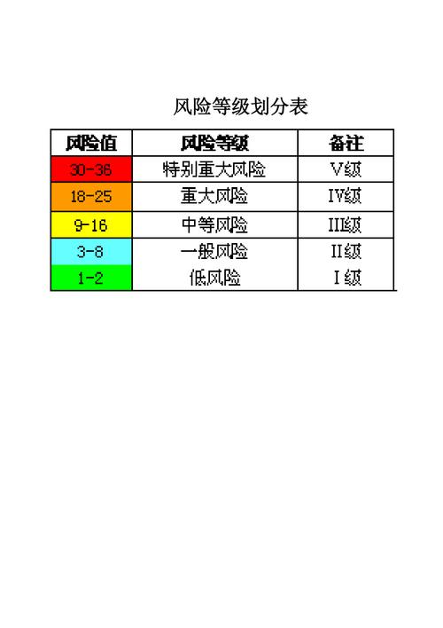 怎么判定是低风险地区出行(怎么界定低风险地区) 第1张 怎么判定是低风险地区出行(怎么界定低风险地区) 第1张