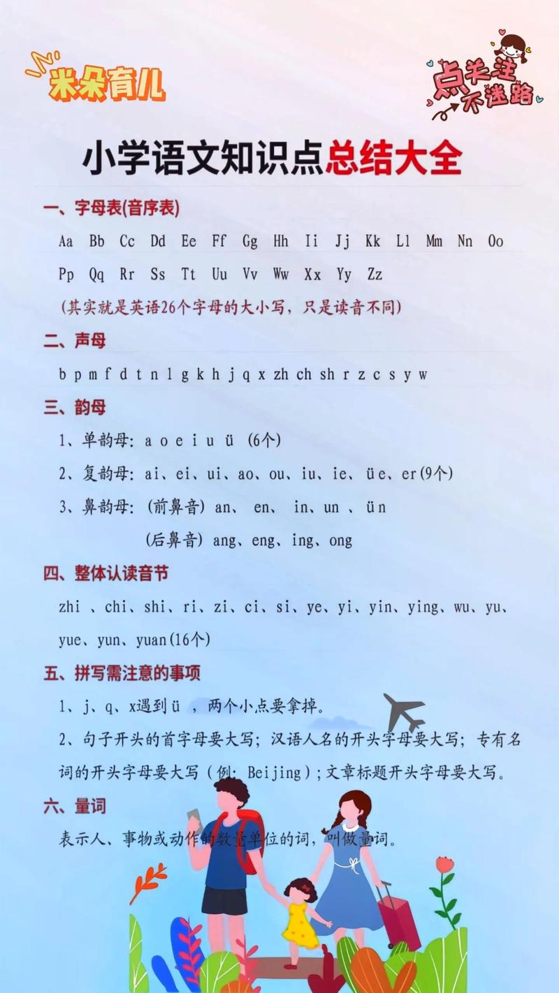 语文常识小学(语文知识集锦小学) 第5张 语文常识小学(语文知识集锦小学) 第5张