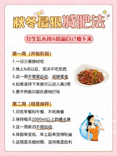冬季减肥小常识,冬季 减脂 第7张 冬季减肥小常识,冬季 减脂 第7张