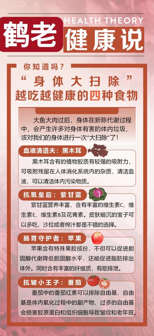 医学保健常识,保健医知识点 第4张 医学保健常识,保健医知识点 第4张
