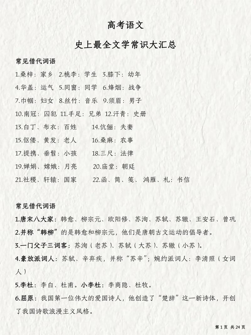 高中文学常识总结(高中文学常识总结怎么写) 第1张 高中文学常识总结(高中文学常识总结怎么写) 第1张
