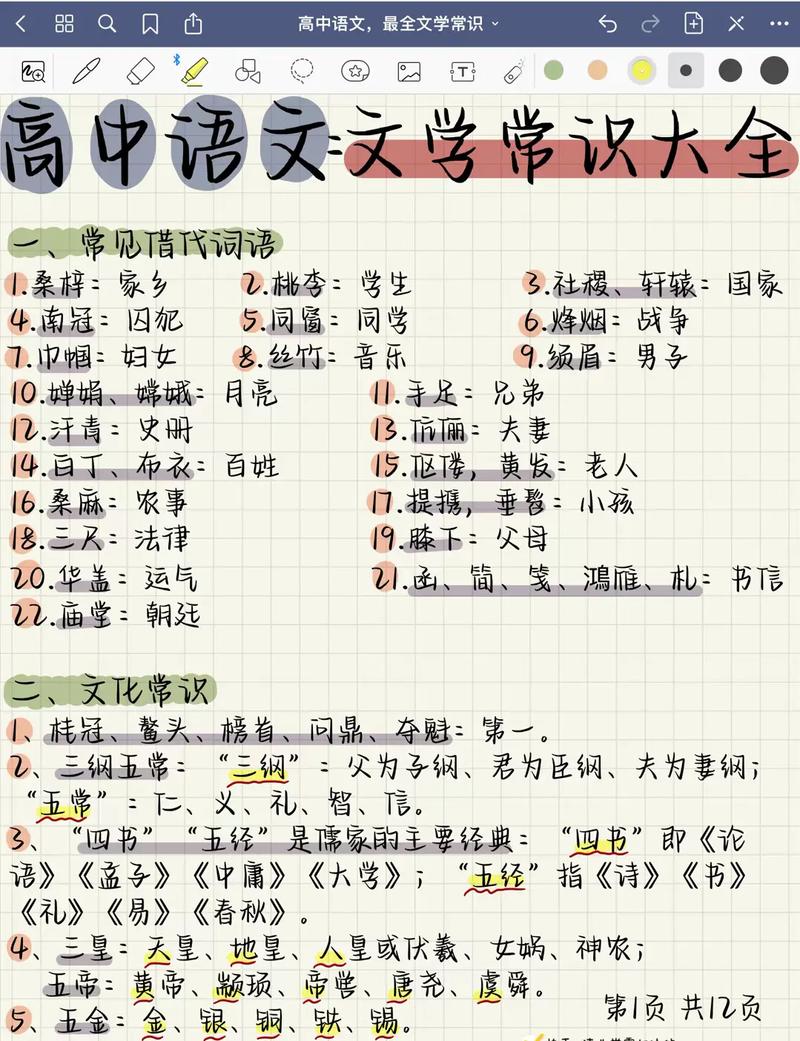 高中文学常识总结(高中文学常识总结怎么写) 第2张 高中文学常识总结(高中文学常识总结怎么写) 第2张