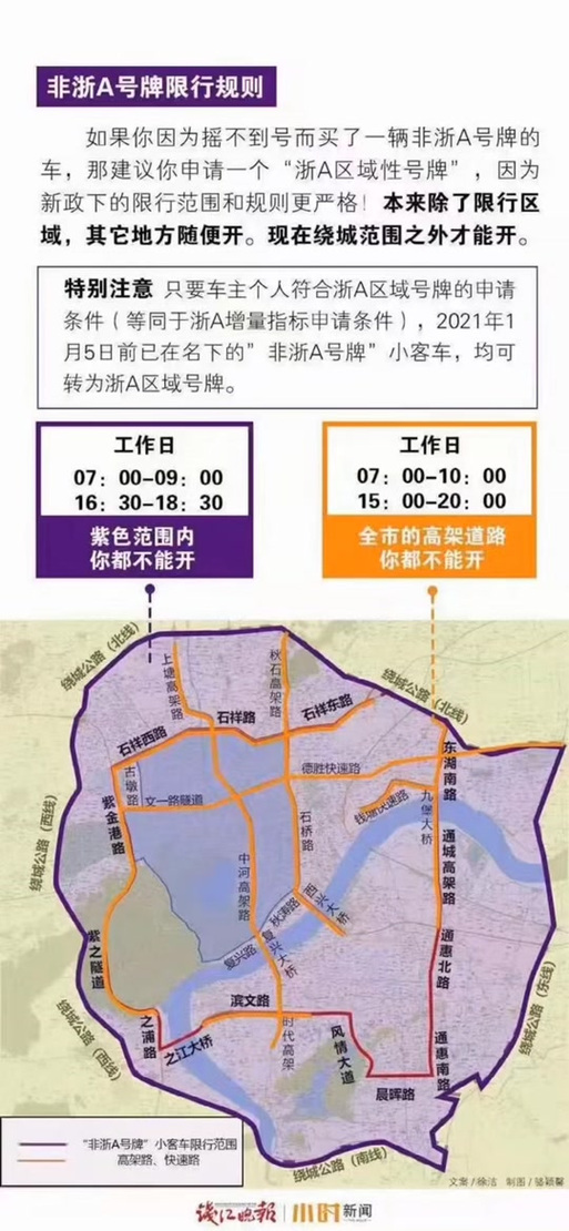 浙江限制出行日期(浙江限行措施) 第2张 浙江限制出行日期(浙江限行措施) 第2张