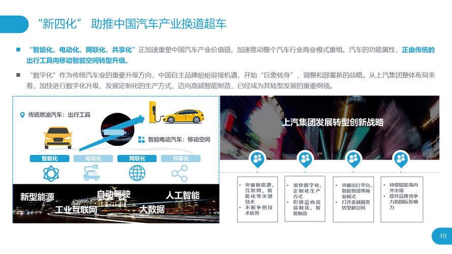 长春阳光出行舒适,长春阳光出行舒适吗现在 第2张 长春阳光出行舒适,长春阳光出行舒适吗现在 第2张