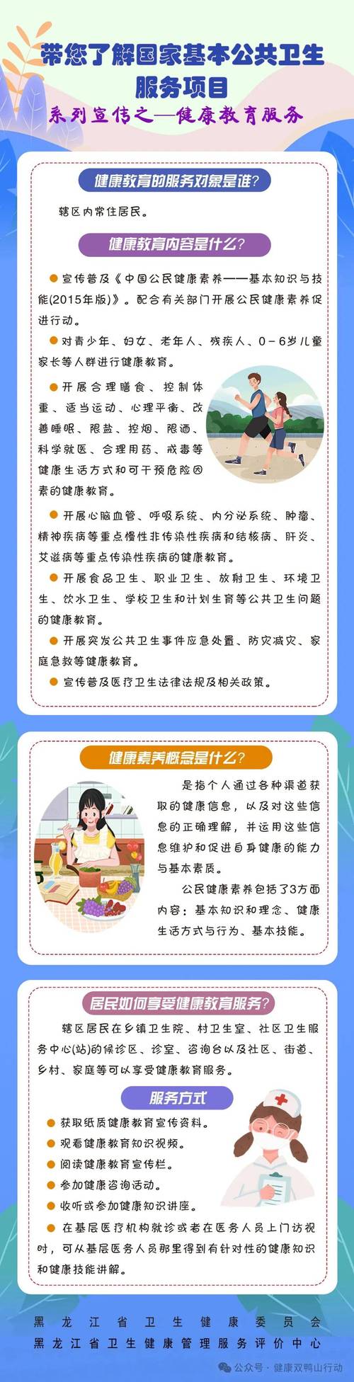 医疗卫生常识内容(医疗卫生常识包括什么) 第3张 医疗卫生常识内容(医疗卫生常识包括什么) 第3张
