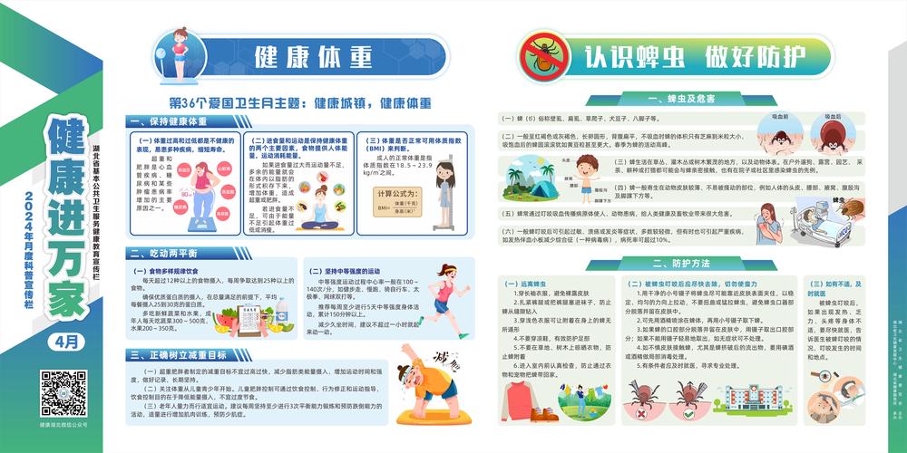 医疗卫生常识内容(医疗卫生常识包括什么) 第6张 医疗卫生常识内容(医疗卫生常识包括什么) 第6张