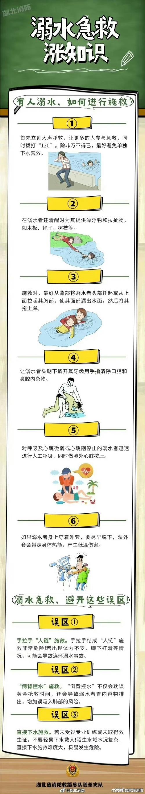 溺水自救小常识 - 溺水自救小常识10条简短 第4张 溺水自救小常识 - 溺水自救小常识10条简短 第4张