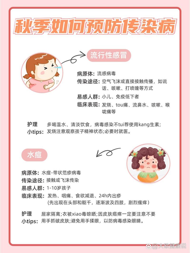 秋季感冒小常识,秋季感冒小常识大全 第6张 秋季感冒小常识,秋季感冒小常识大全 第6张