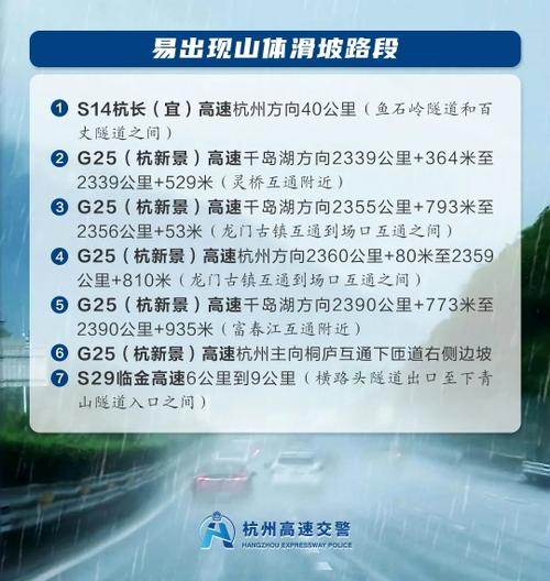 浙江省内出行询问热线 - 浙江省内出行询问热线电话多少 第3张 浙江省内出行询问热线 - 浙江省内出行询问热线电话多少 第3张
