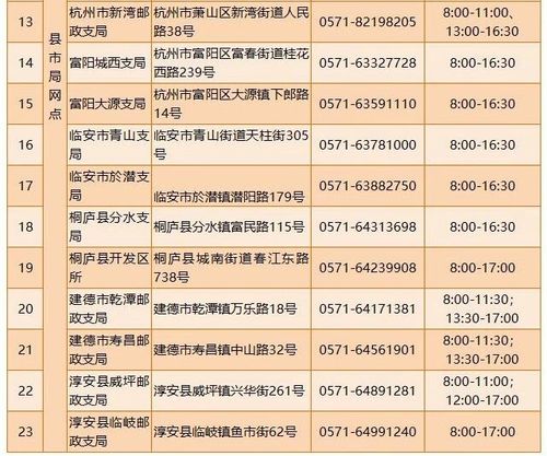 浙江省内出行询问热线 - 浙江省内出行询问热线电话多少 第4张 浙江省内出行询问热线 - 浙江省内出行询问热线电话多少 第4张