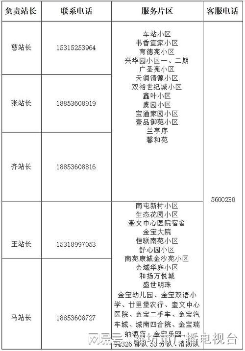浙江省内出行询问热线 - 浙江省内出行询问热线电话多少 第6张 浙江省内出行询问热线 - 浙江省内出行询问热线电话多少 第6张