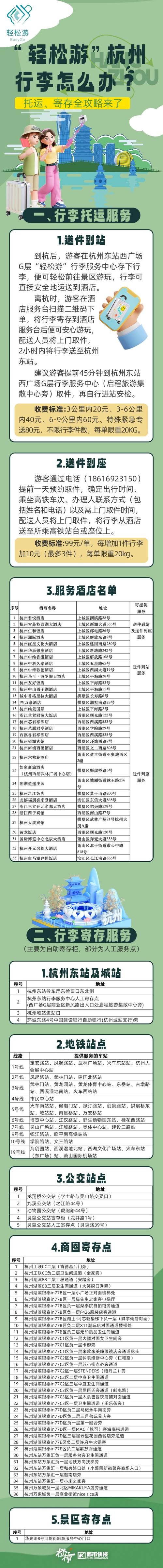 浙江省内出行询问热线 - 浙江省内出行询问热线电话多少 第7张 浙江省内出行询问热线 - 浙江省内出行询问热线电话多少 第7张