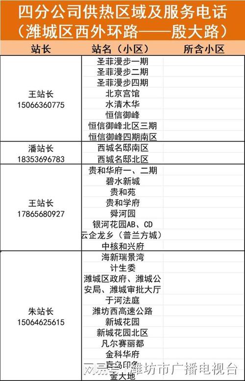 浙江省内出行询问热线 - 浙江省内出行询问热线电话多少 第8张 浙江省内出行询问热线 - 浙江省内出行询问热线电话多少 第8张