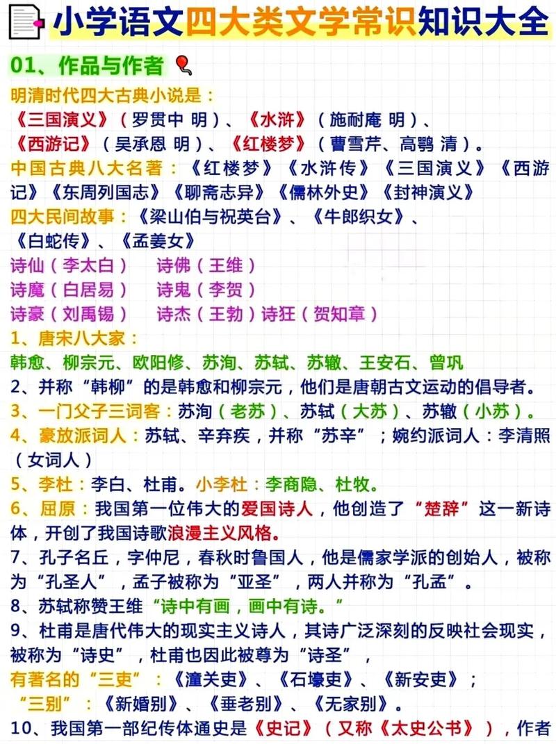 国考文学常识,国考的文学类包括什么 第6张 国考文学常识,国考的文学类包括什么 第6张