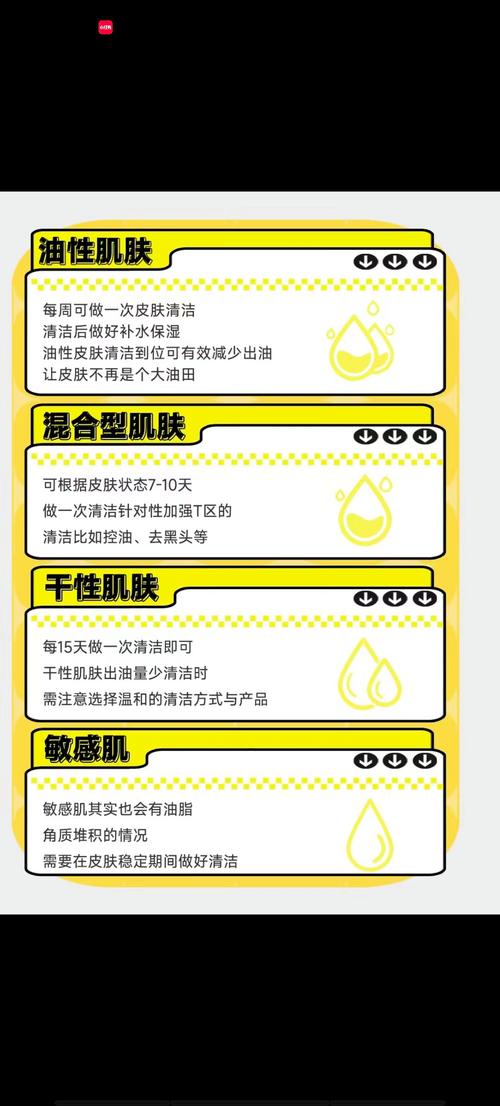 长假出行怎么护肤,假期出行心情说说 第2张 长假出行怎么护肤,假期出行心情说说 第2张