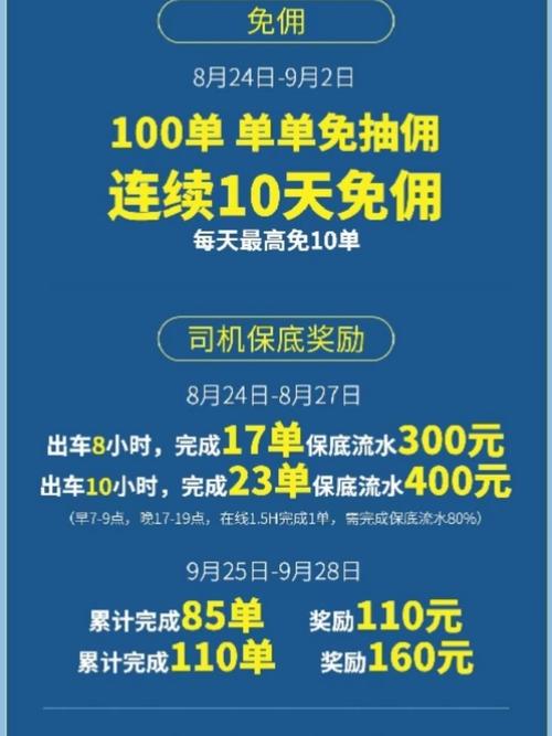 招招出行和鞍马出行哪个平台好,招招出行是国企吗 第4张 招招出行和鞍马出行哪个平台好,招招出行是国企吗 第4张