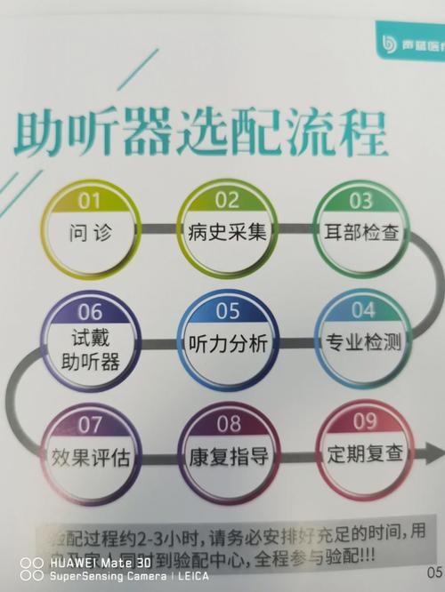 助听器验配常识 - 助听器验配哪个环节最难 第4张 助听器验配常识 - 助听器验配哪个环节最难 第4张