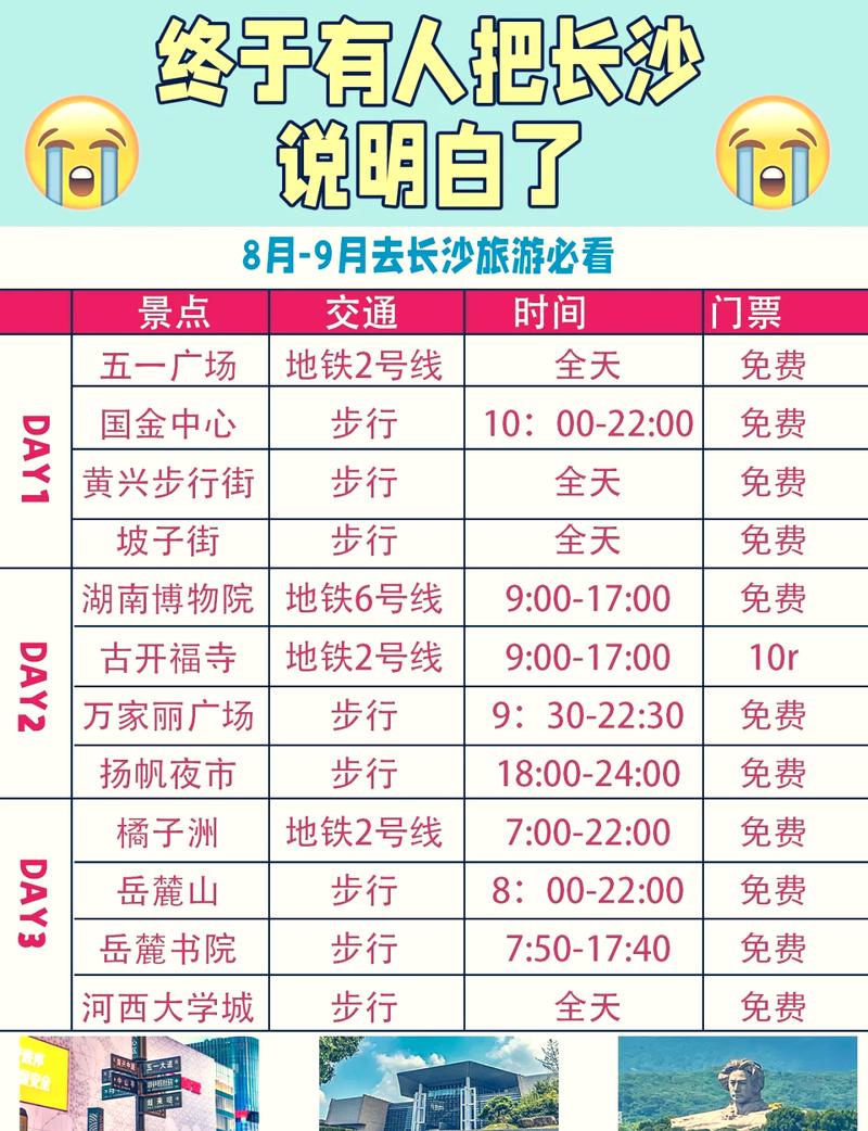长沙出行住宿要求(长沙出差住宿标准) 第3张 长沙出行住宿要求(长沙出差住宿标准) 第3张