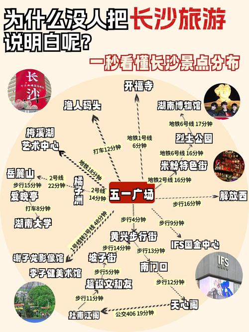 长沙出行住宿要求(长沙出差住宿标准) 第5张 长沙出行住宿要求(长沙出差住宿标准) 第5张