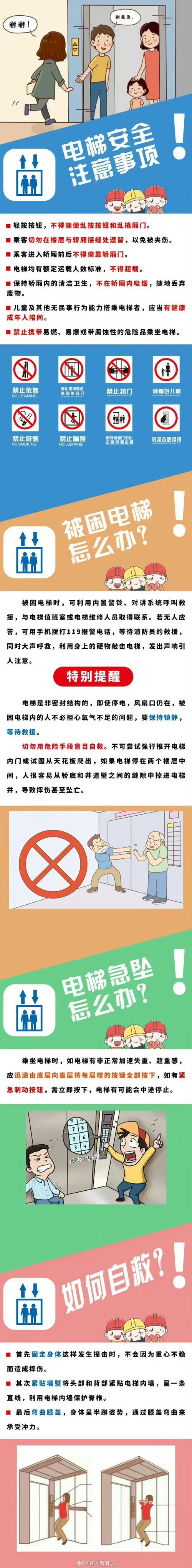 电梯基本常识 - 电梯基本知识 第5张 电梯基本常识 - 电梯基本知识 第5张
