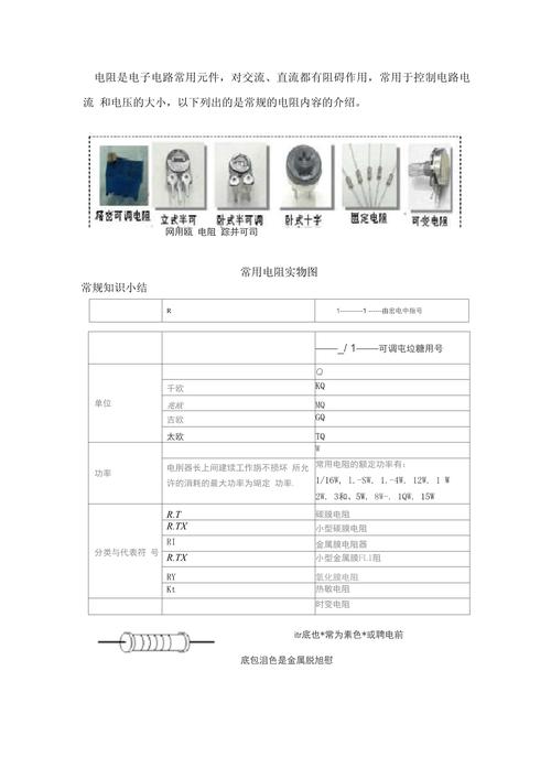 电容电阻常识 - 电容电阻是干什么用的 第1张 电容电阻常识 - 电容电阻是干什么用的 第1张