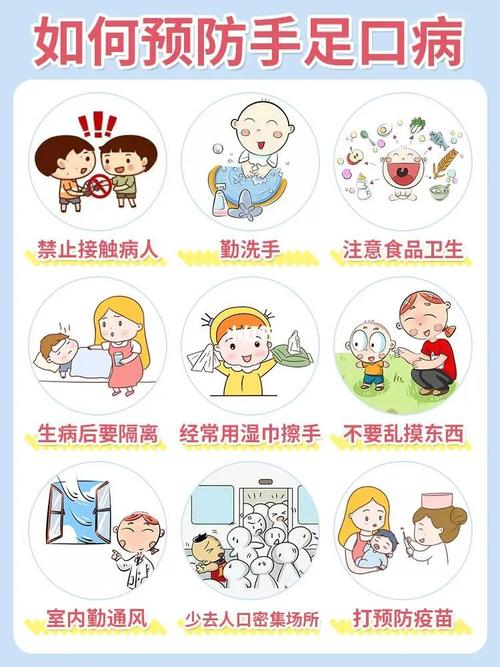 预防疾病小常识,预防疾病小常识手抄报 第4张 预防疾病小常识,预防疾病小常识手抄报 第4张