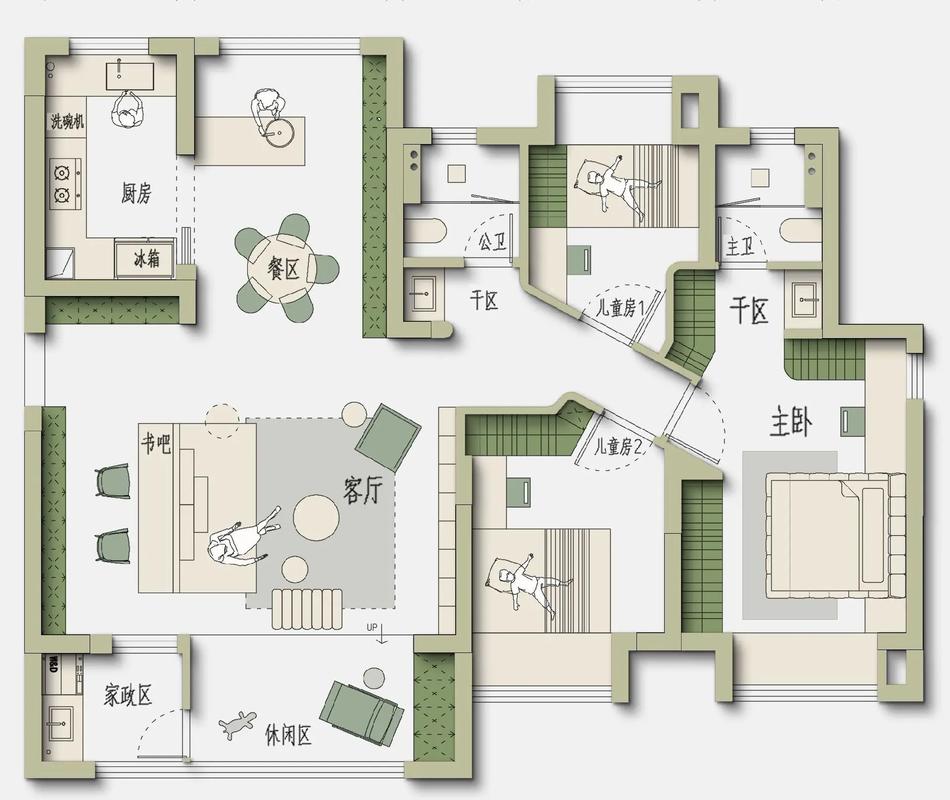 室内布局常识(室内布局常识大全) 第8张 室内布局常识(室内布局常识大全) 第8张
