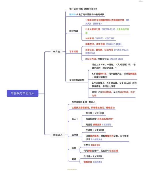 归去来兮辞文化常识 - 归去来兮辞并序文化常识 第5张 归去来兮辞文化常识 - 归去来兮辞并序文化常识 第5张