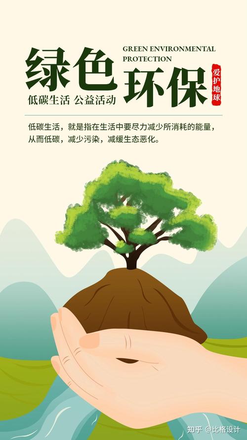 拯救地球绿色出行(拯救地球绿色刻不容缓) 第5张 拯救地球绿色出行(拯救地球绿色刻不容缓) 第5张