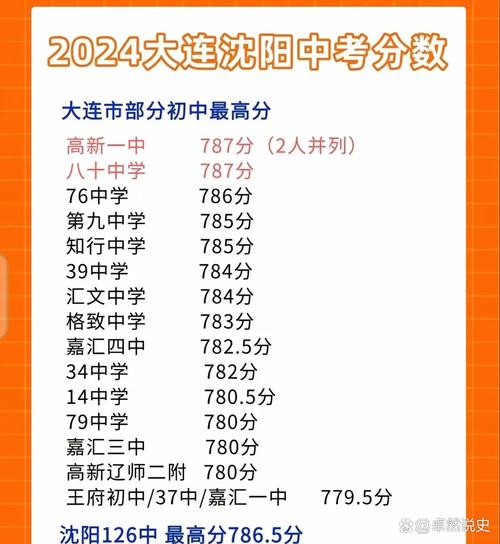 中考综合素质常识大全,中考综合素质考什么内容 第4张 中考综合素质常识大全,中考综合素质考什么内容 第4张