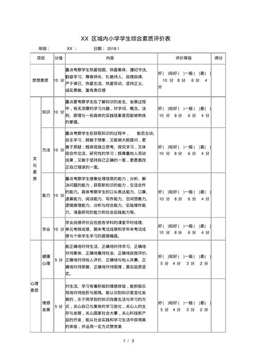 中考综合素质常识大全,中考综合素质考什么内容 第6张 中考综合素质常识大全,中考综合素质考什么内容 第6张