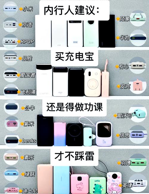 长期出行接移动电源安全吗,经常用移动电源充电好吗 第7张 长期出行接移动电源安全吗,经常用移动电源充电好吗 第7张