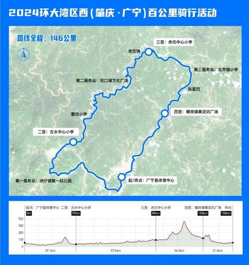 肇庆为什么有绿道出行(肇庆绿道中国最美绿道) 第4张 肇庆为什么有绿道出行(肇庆绿道中国最美绿道) 第4张