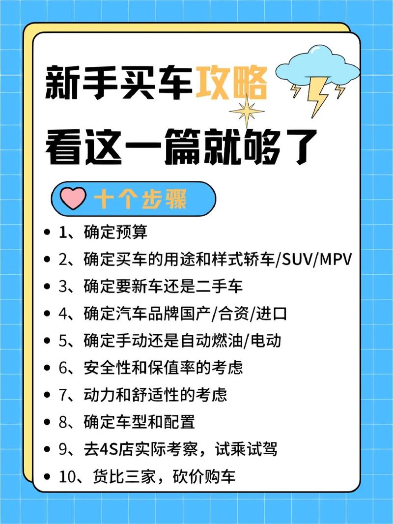 新手买车常识(买车新手入门) 第1张 新手买车常识(买车新手入门) 第1张