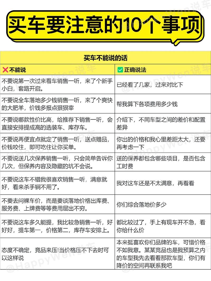 新手买车常识(买车新手入门) 第3张 新手买车常识(买车新手入门) 第3张