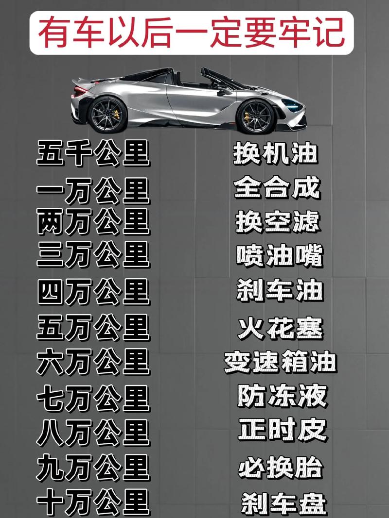 新手买车常识(买车新手入门) 第4张 新手买车常识(买车新手入门) 第4张